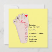 Carte Les détails de Birth Stats (Devant)