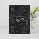 Carte Libra Constellation Hevelius 1690 23 septembre - 2 (Debout devant)