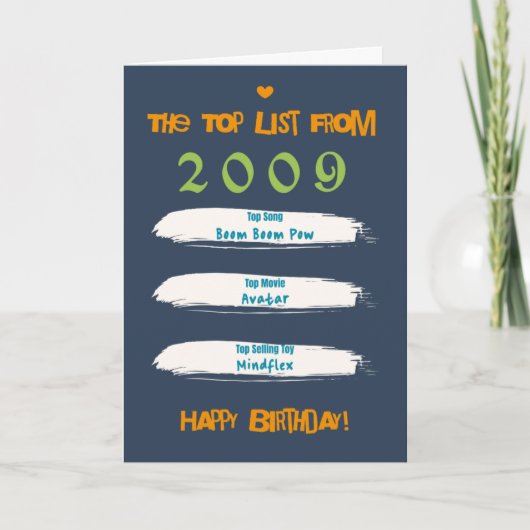 Carte Liste d'anniversaire 2009 (Devant)