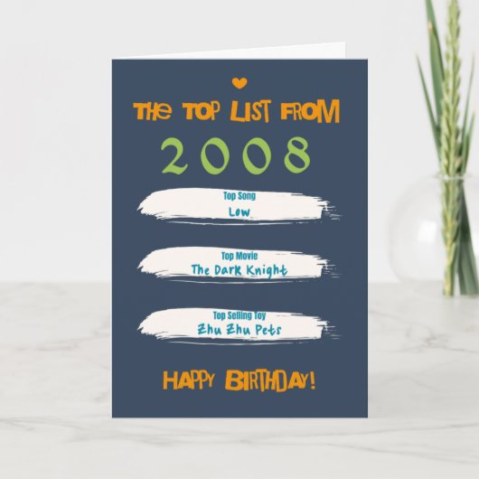 Carte Liste d'anniversaire du Top 2008 (Devant)