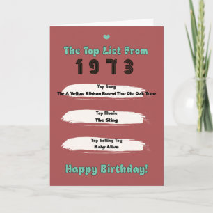 Carte Liste des meilleurs anniversaires de 1973