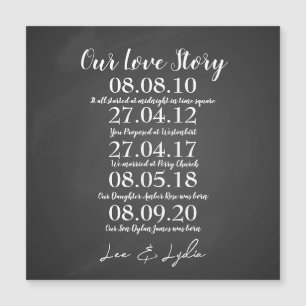 Carte Magnétique 1er anniversaire Mariage nos dates d'histoire d'am