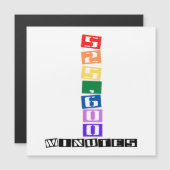 Carte Magnétique 525 600 Minutes (Devant / Derrière)