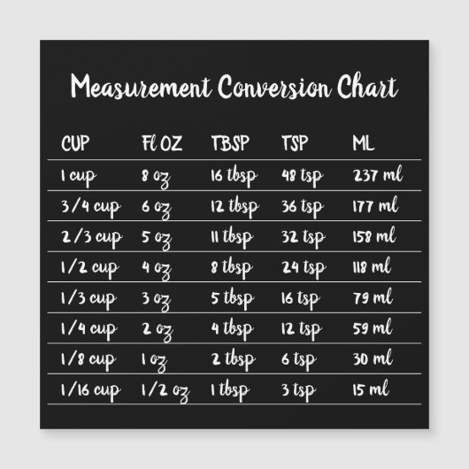 Carte Magnétique Aimant de conversion de mesure de cuisson noire po (Devant)