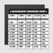 Carte Magnétique Aimant de mesure de la Cuisine et de la conversion (Devant / Derrière)