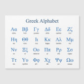 Carte Magnétique Alphabet grec horizontal (Devant)