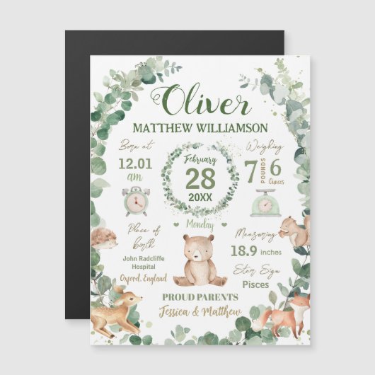 Carte Magnétique Bois Animaux Végétation Bébé Naissance Imprimer St (Devant / Derrière)