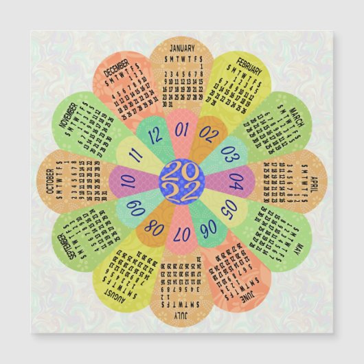 Carte Magnétique Calendrier 2022 (Voir la description pour la nouve (Devant)
