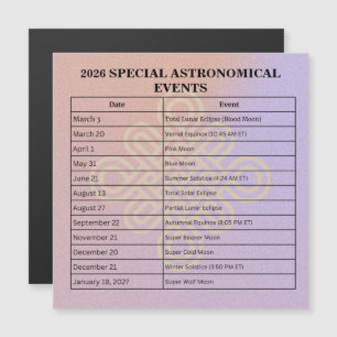 Carte Magnétique Calendrier des instructions du zodiaque des phases