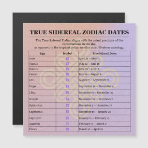 Carte Magnétique Calendrier des phases lunaires zodiacales sur 13 m