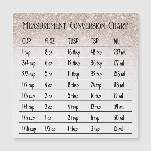 Carte Magnétique Glitz Cuisine Cuisine Cuisine Mesure de conversion (Devant)