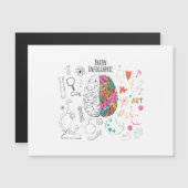 Carte Magnétique Infographie du cerveau (Devant / Derrière)