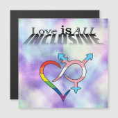 Carte Magnétique L'amour est tout compris (Devant / Derrière)