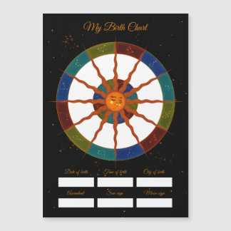 Carte Magnétique Mon thème astral | Anniversaire