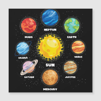 Carte Magnétique Soleil Planètes Externe Scientifique Espace astron