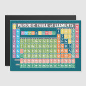 Carte Magnétique Tableau périodique de l'aimant des éléments (Devant / Derrière)