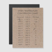 Carte Magnétique Température du graphique de conversion Celsius Fah (Devant / Derrière)
