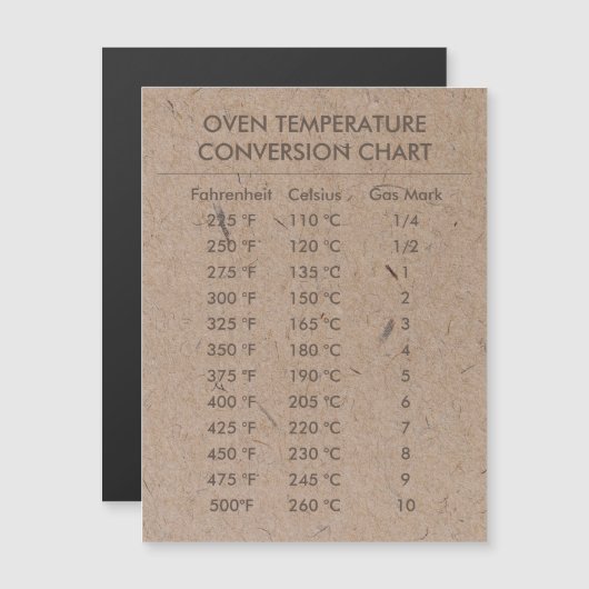 Carte Magnétique Température du graphique de conversion Celsius Fah (Devant / Derrière)