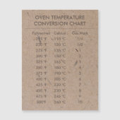 Carte Magnétique Température du graphique de conversion Celsius Fah (Devant)