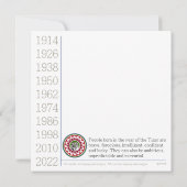 Carte Mah Jongg Tigre (Dos)