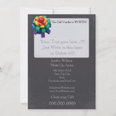 Carte Makeup Artist Gift Voucher (Dos)