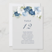 Carte Mariage Floral Blanc Bleu (Dos)