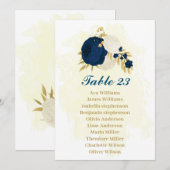 carte marine bleu et blanc fleurs or (Devant / Derrière)