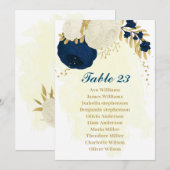 carte marine bleu et blanc fleurs or (Devant / Derrière)