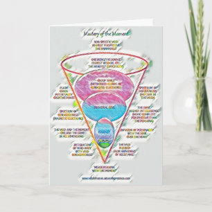 CARTE MASTERY CARD 044