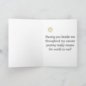 Carte Me faire bronzer - Cancer Caregiver Merci (Intérieur)