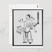 Carte médicale chinoise (Devant / Derrière)