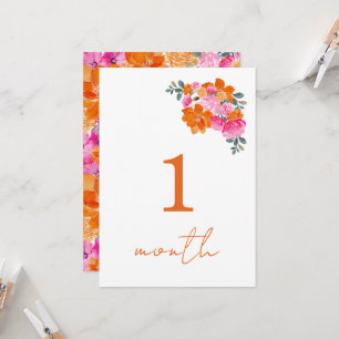 Carte mensuelle de jalons bébé à fleurs rose orang
