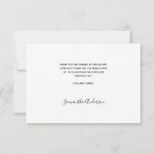 Carte Merci anniversaire photo collage femmes (Dos)