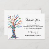 Carte Merci commémoratif funéraire de Sympathy (Devant / Derrière)