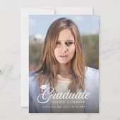 Carte mère couleur arrière modifiable Photo Gradua (Devant)