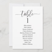Carte minimaliste de Mariage de table (Devant)