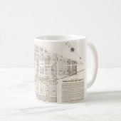 Carte MUG de Kenwood California (Devant droit)