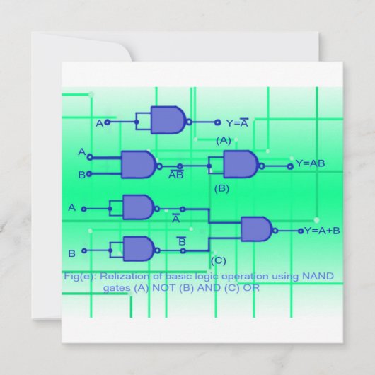 Carte Nand Gates (Devant)