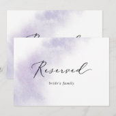 Carte Nettoyage aquarelle | Symbole violet réservé (Devant / Derrière)