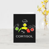 Carte Niveaux de cortisol bas v mème  (Fleur jaune)
