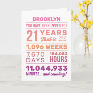 Carte Nom personnalisé Vous avez été aimé 21 ans Anniver