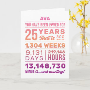 Carte Nom personnalisé Vous avez été aimé 25 ans Anniver