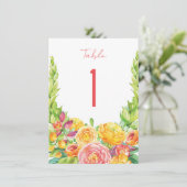 Carte Nombre de tableaux floraux d'été (Debout devant)