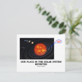 Carte Notre Place Dans Le Système Solaire Revisité (Debout devant)