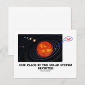 Carte Notre Place Dans Le Système Solaire Revisité (Devant / Derrière)
