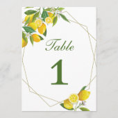 Carte Numéro de la table principale de la taille d (Dos)