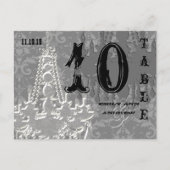 Carte Numéro de table de la feuille de lecture en  (Devant)