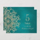 CARTE NUMÉRO DE TABLE DE MARIAGE INDIEN turquoise  (Devant / Derrière)