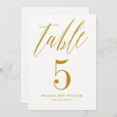 Carte Numéro de table de script Mod Gold (Devant / Derrière)