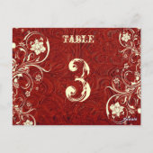 Carte Numéro de table en cuir rouge (crème, plat) (Dos)